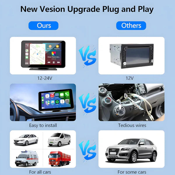 HIEHA®   7"   Wireless   CarPlay   &   Android   Auto   Stereo