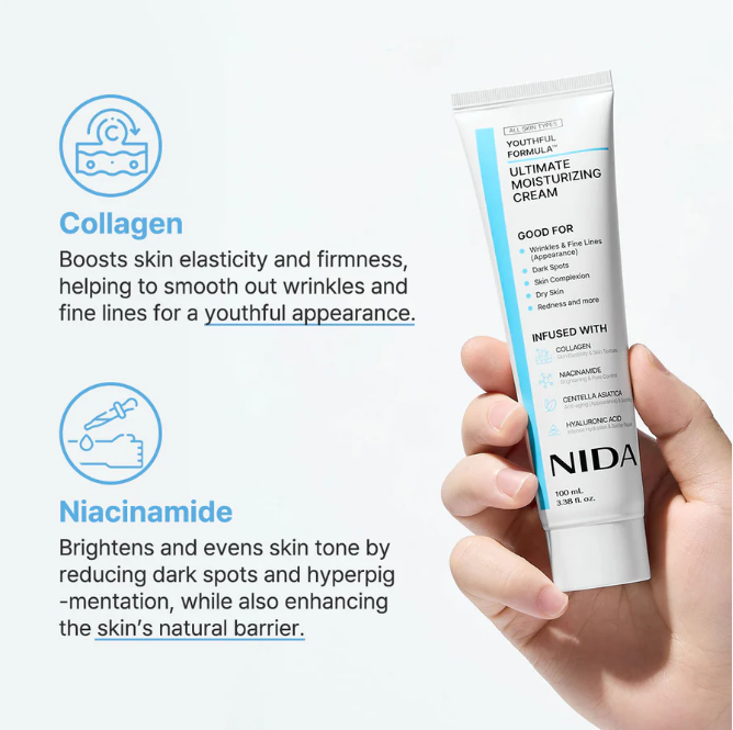 NIDA Youthful Formula™ Ultimate Moisturizing Cream
